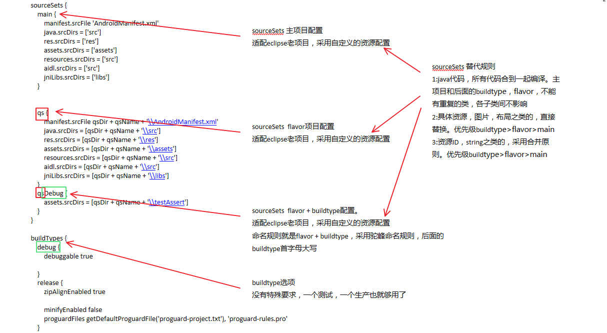 build.gradle_version_variants_2